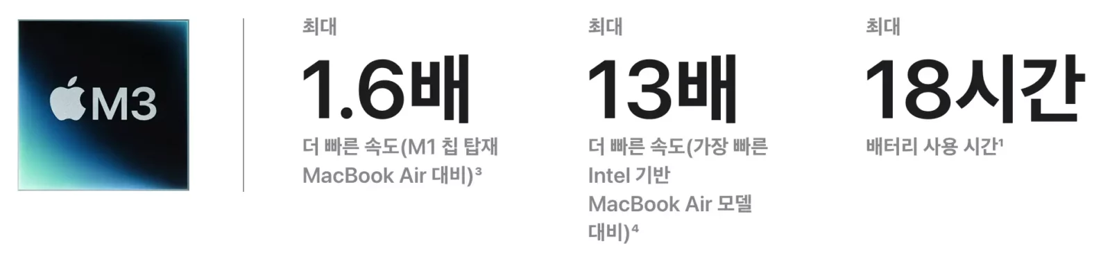 맥북에어 M3 (출처 : 애플 공식홈페이지)